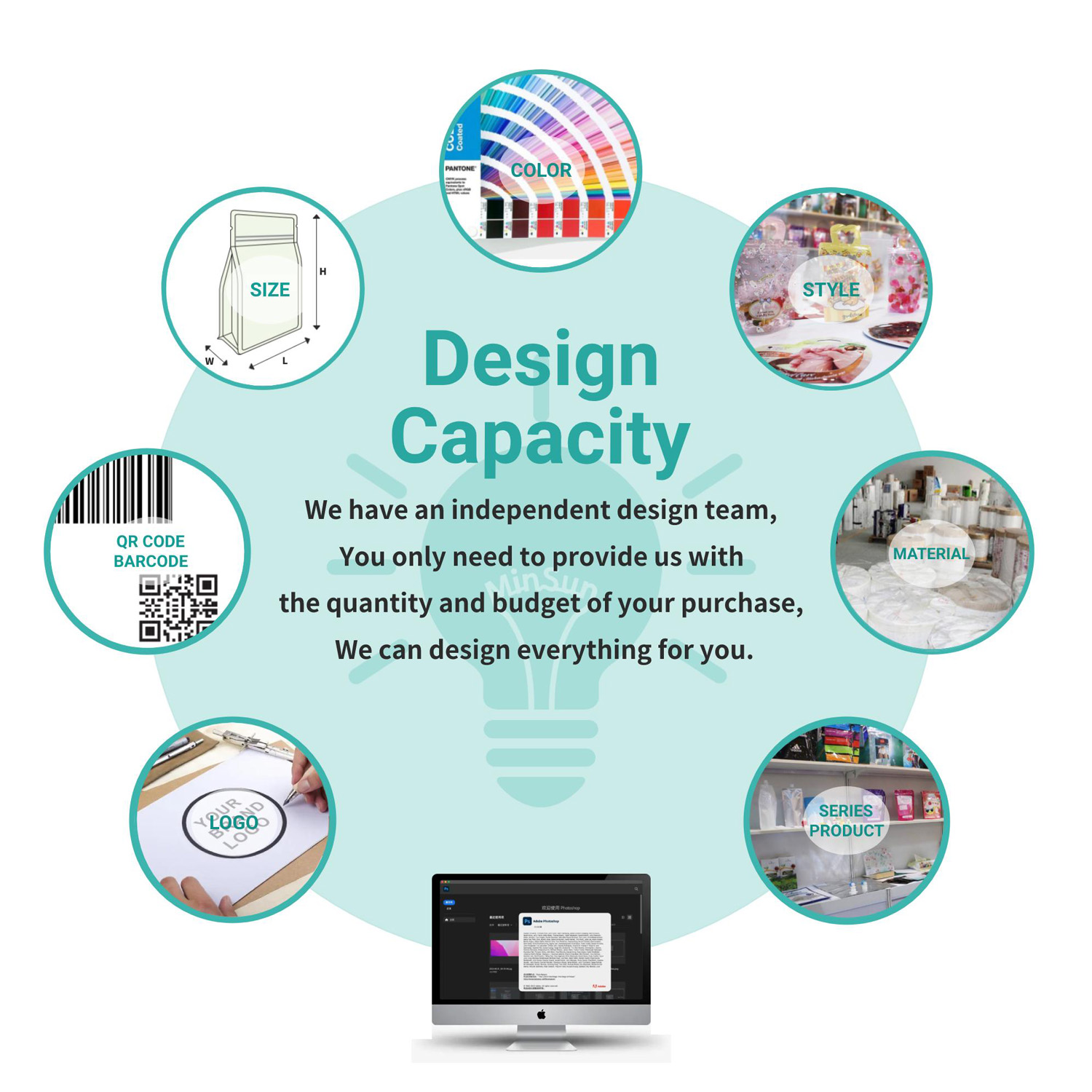 生产流程说明1 生产流程说明1