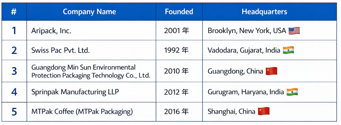 2fec4ee11ed06a8e491159b2eae6d94a